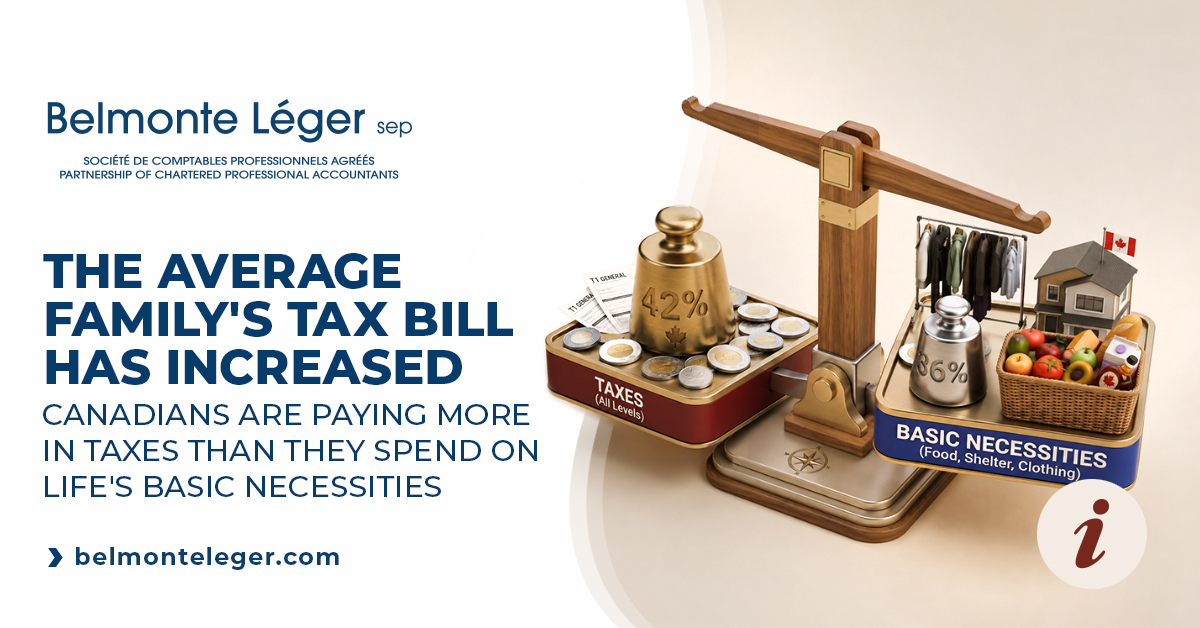 A recent report from the Fraser Institute highlights a striking shift in the Canadian household budget.